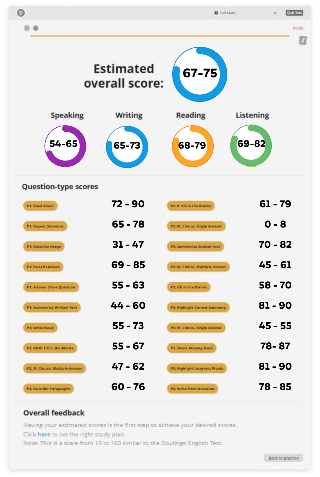 PTE Mock Test Feedback 2, Pearson Test of English, PTE Practice Platform, PTE Ready, PTE Practice materials