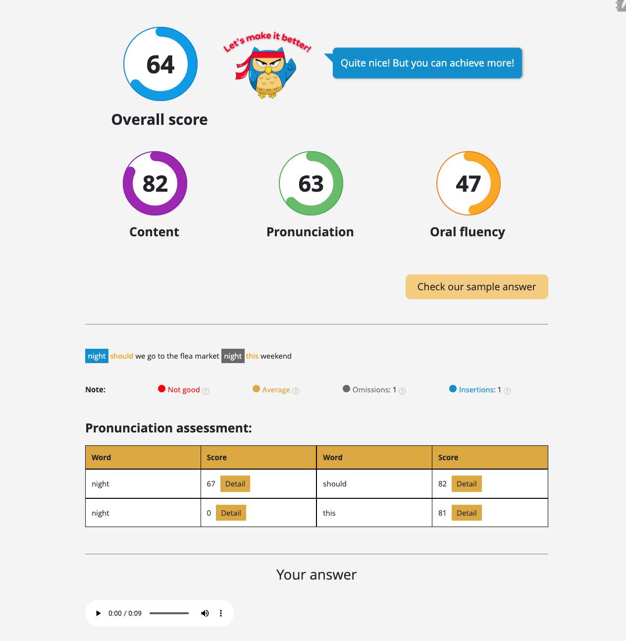 P1. Repeat Sentence, Pearson Test of English, PTE Practice Platform, PTE Ready, PTE Practice Materials