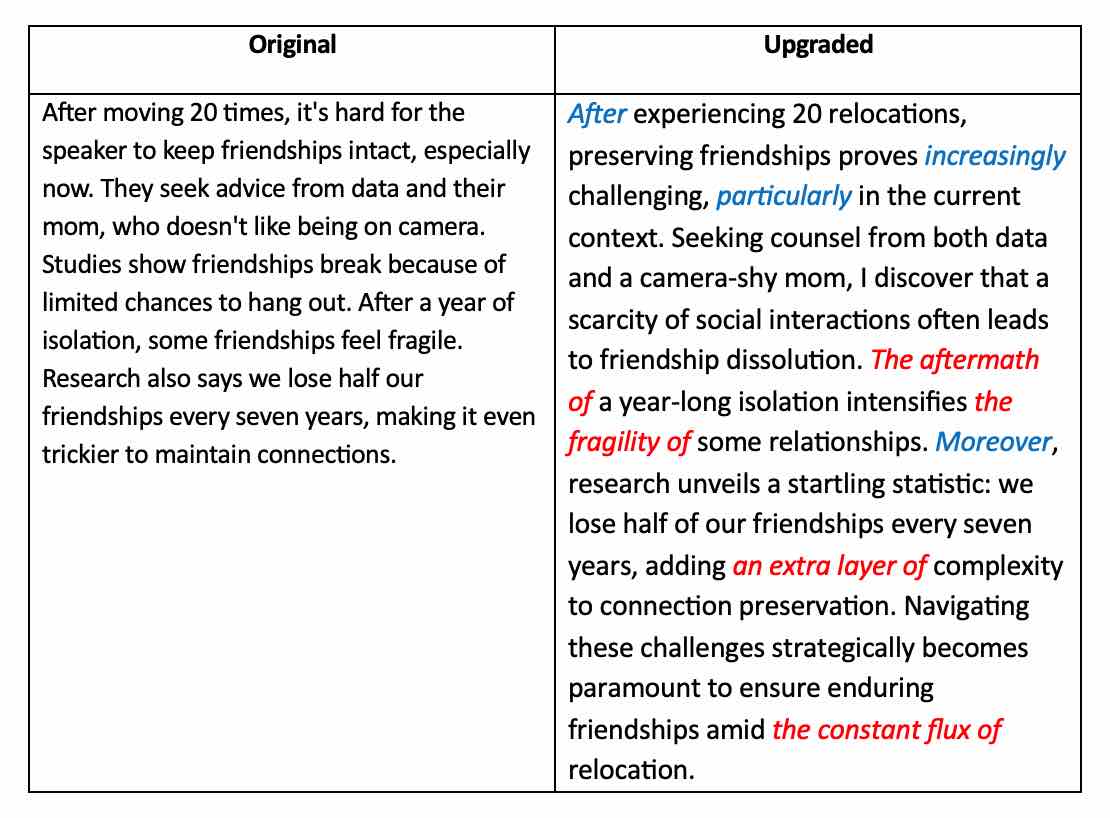 Compare PTE advanced template, Pearson Test of English, PTE Academic, PTE Preparation Guide, PTE Practice Platform