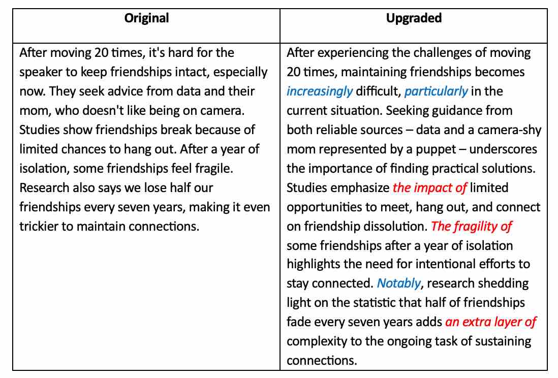 Compare PTE basic template, Pearson Test of English, PTE Academic, PTE Preparation Guide, PTE Practice Platform