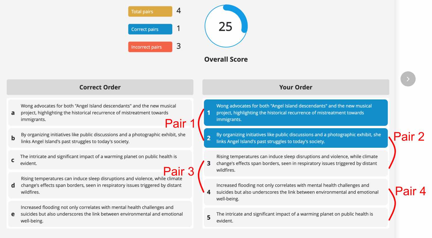 Reorder Paragraphs tips, PTE Academic tips, PTE Core tips, PTE Practice Websites, PTE Preparation materials